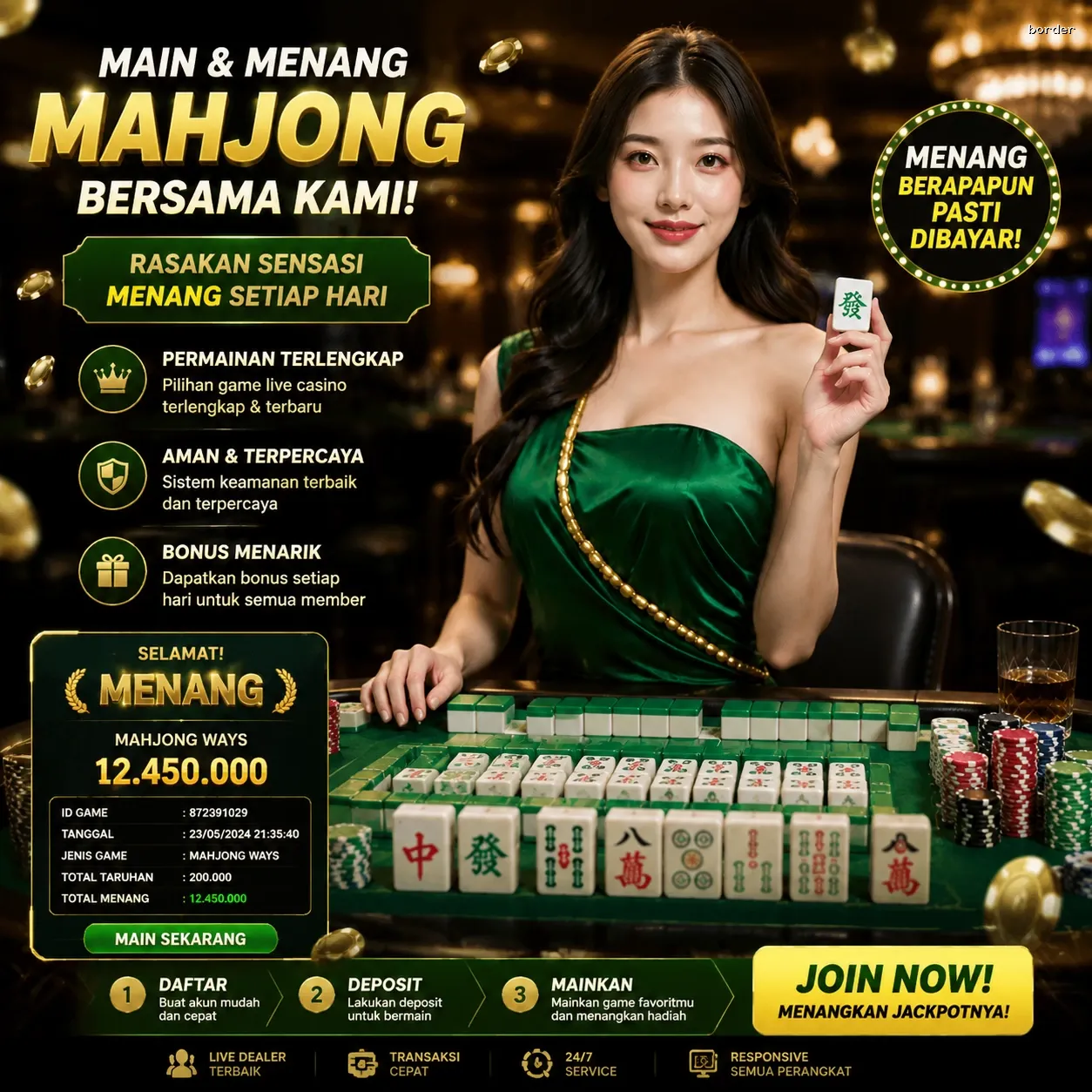 Bagaimana border Mengubah Cara Kita Bermain Game Online